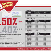 Featured image for Central Finance Company Fixed Deposit Rates 17 Jun 2012