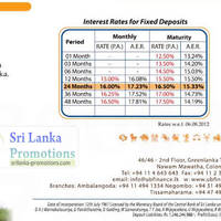 Featured image for UB Finance Fixed Deposit Rates 23 Aug 2012