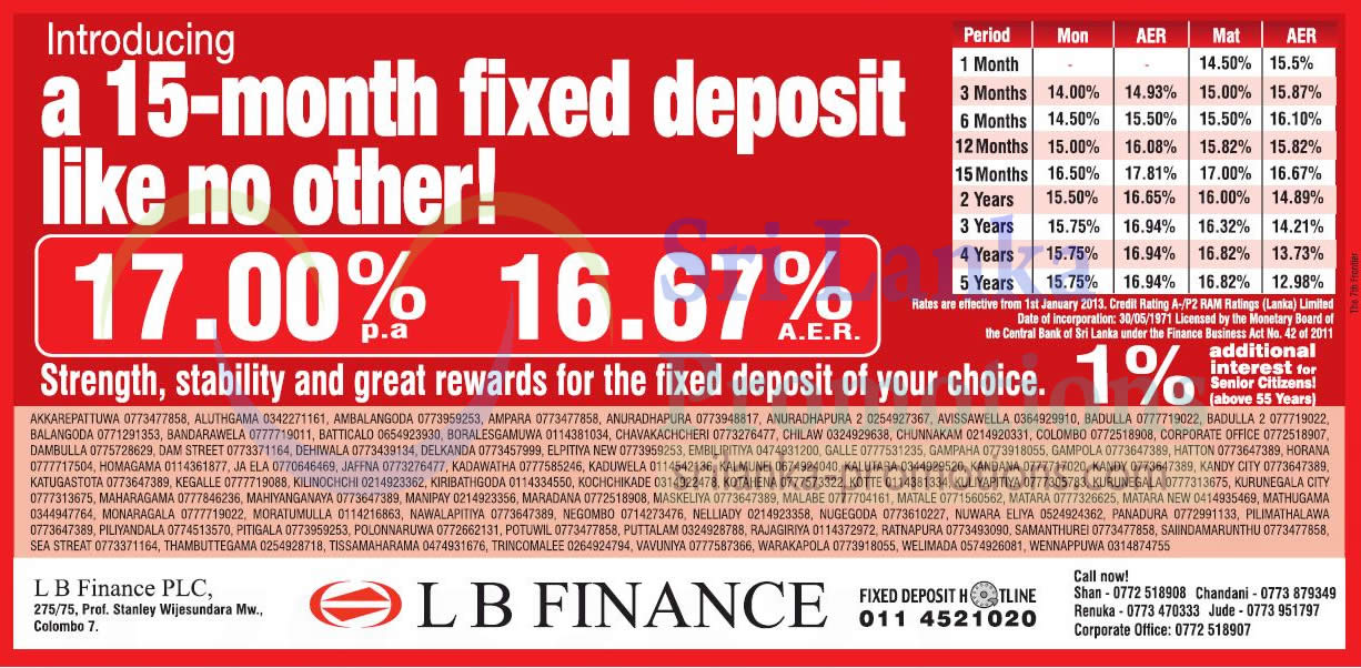 Deposit 2021 fixed rate Top Banks