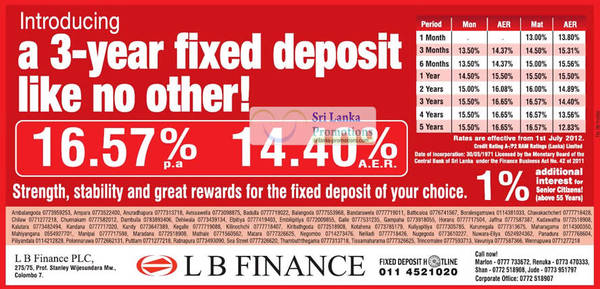 Featured image for LB Finance Fixed Deposits Rates 22 Jul 2012
