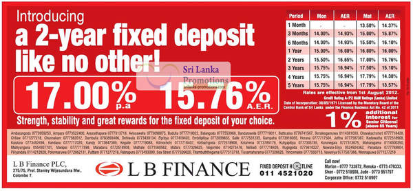 Featured image for LB Finance Fixed Deposits Rates 29 Jul 2012