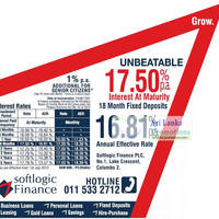 Featured image for Softlogic Finance Fixed Deposit Rates 24 Jul 2012
