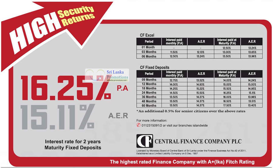 Central Finance 12 Aug 2012