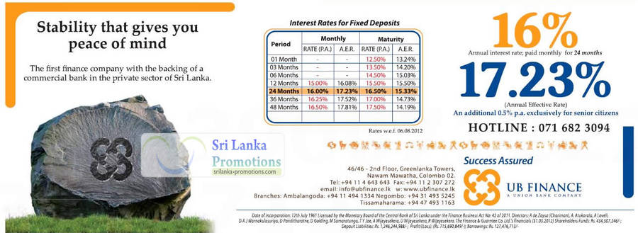 UB Finance 23 Aug 2012