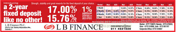 Featured image for LB Finance Fixed Deposit Rates 5 Oct 2012