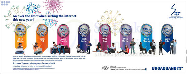 Featured image for Sri Lanka Telecom (SLT) Internet FREE GB Upgrades 1 Jan 2014