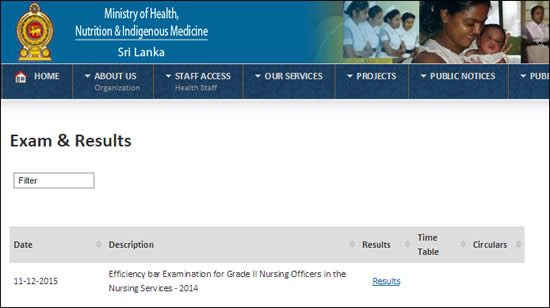 Exam Results: Efficiency bar Examination for Grade II Nursing Officers Now Available